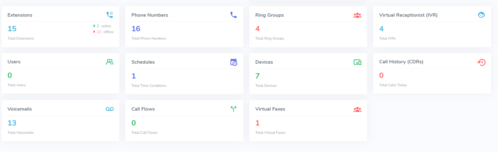 Dashboard & Domains — screenshot