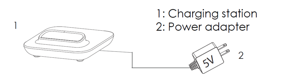Charging the handset