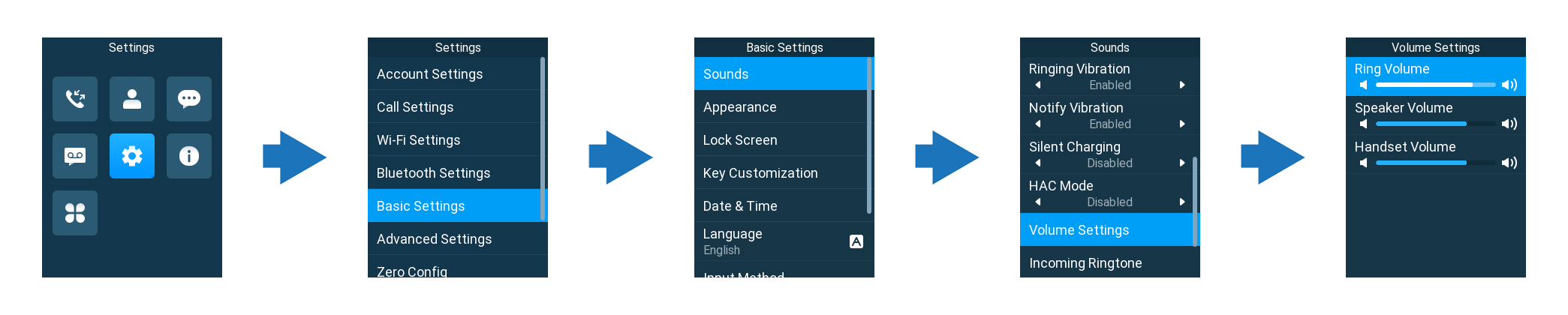 Ringtone and sound settings