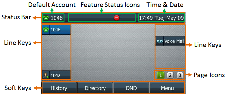 T46U home screen
