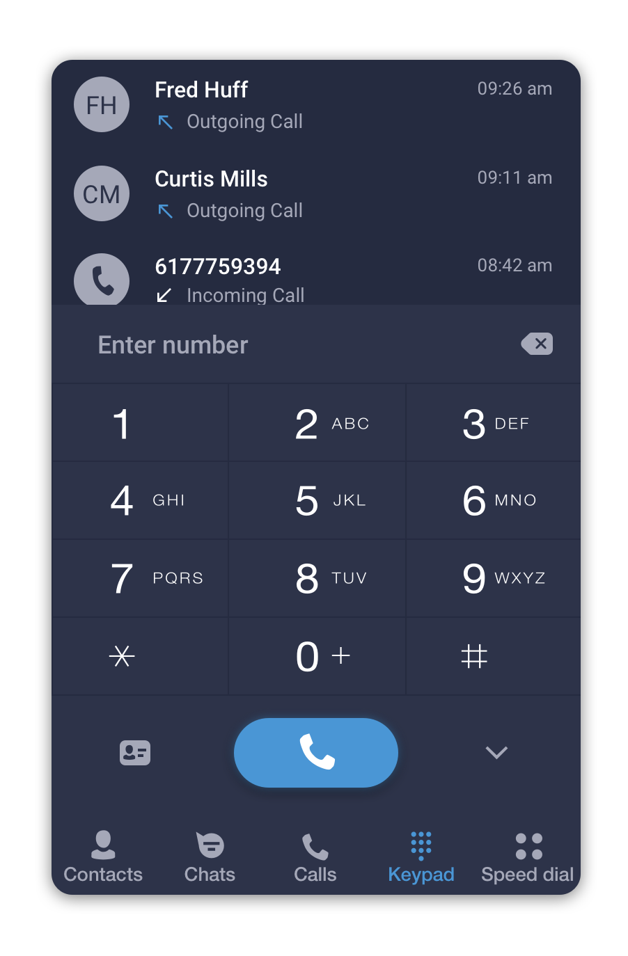 Ringotel Android keypad